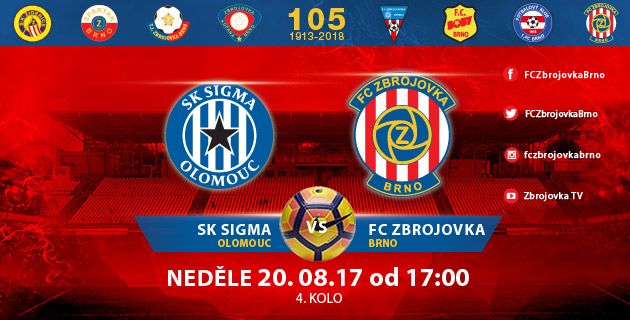 Zbrojovka prohrála v Olomouci 3:0
