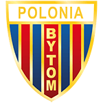 BYT