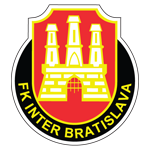 Inter Bratislava